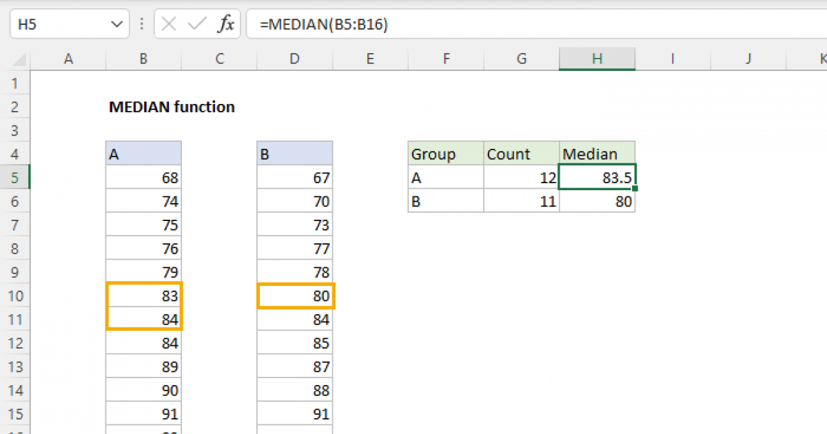 excel-median-function-exceljet